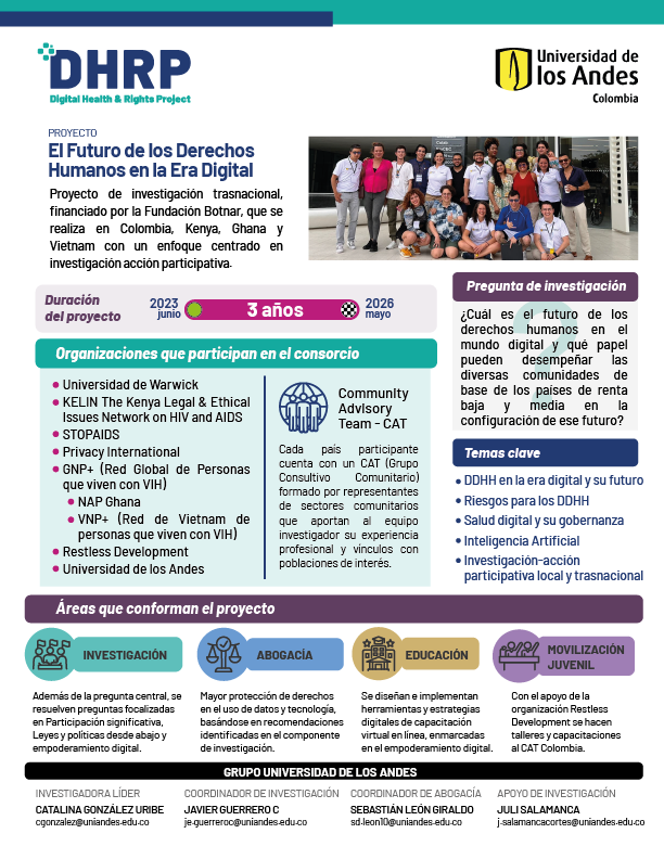 Flyer-Proyecto Futuro de los Derechos Humanos en la era digital